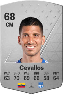 José Cevallos EA FC 24