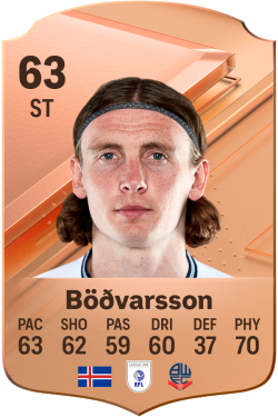 Jón Daði Böðvarsson EA FC 24