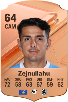 Eroll Zejnullahu EA FC 24