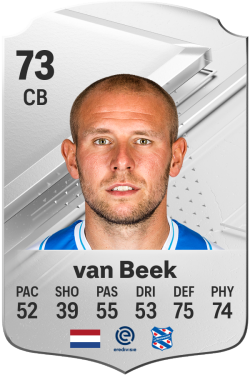 Sven van Beek EA FC 24