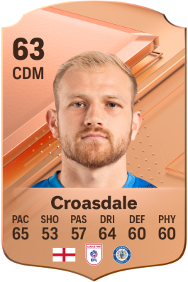 Ryan Croasdale EA FC 24