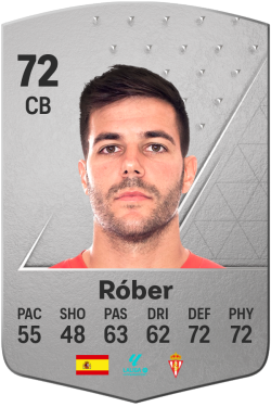 Roberto Suárez Pier EA FC 24