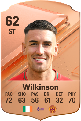 Conor Wilkinson EA FC 24