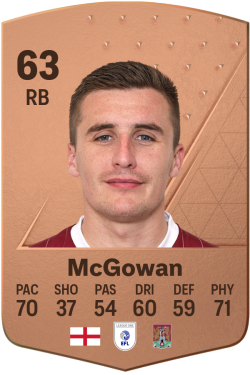 Aaron McGowan EA FC 24