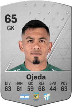 Luis Ojeda EA FC 24
