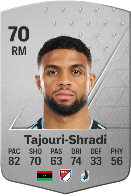 Ismael Tajouri-Shradi EA FC 24