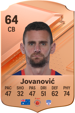 Aleksandar Jovanović EA FC 24