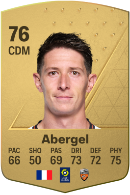 Laurent Abergel EA FC 24