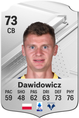 Paweł Dawidowicz EA FC 24
