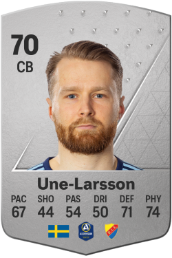 Jacob Une-Larsson EA FC 24