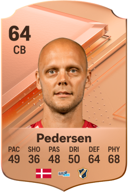Kasper Pedersen EA FC 24
