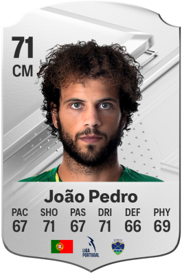 João Pedro Almeida Machado EA FC 24