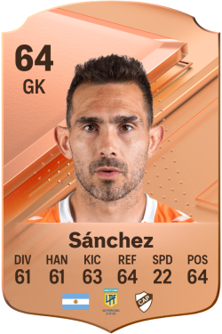 Alejandro Sánchez EA FC 24