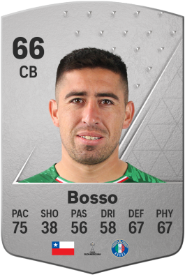 Osvaldo Bosso EA FC 24