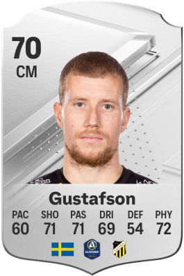 Simon Gustafson EA FC 24