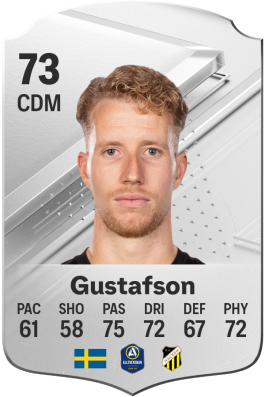 Samuel Gustafson EA FC 24
