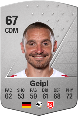 Andreas Geipl EA FC 24