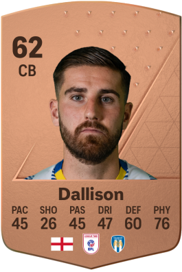 Tom Dallison EA FC 24