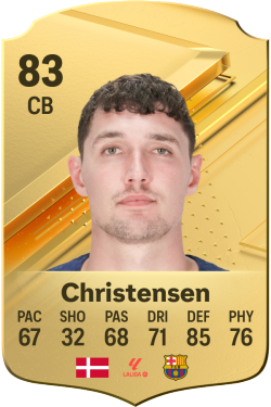 Andreas Christensen EA FC 24