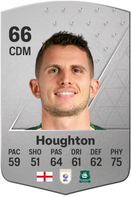 Jordan Houghton EA FC 24