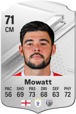 Alex Mowatt EA FC 24