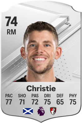 Ryan Christie EA FC 24