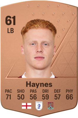 Ryan Haynes EA FC 24