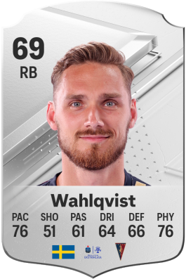 Linus Egnell Wahlqvist EA FC 24