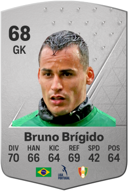Bruno Brígido de Oliveira EA FC 24