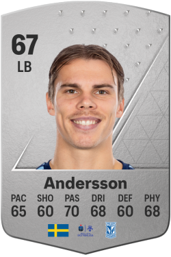 Elias Andersson EA FC 24