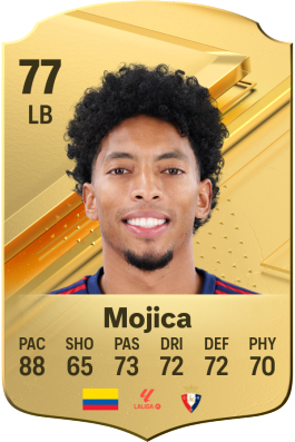 Johan Mojica EA FC 24