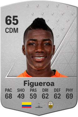 Julián Figueroa EA FC 24