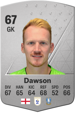 Cameron Dawson EA FC 24