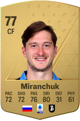 Alexey Miranchuk EA FC 24