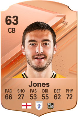 Dan Jones EA FC 24