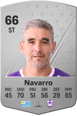 Álvaro Navarro EA FC 24