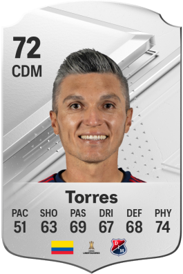 Daniel Torres EA FC 24