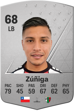 Dilan Zúñiga EA FC 24
