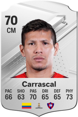 Rafael Carrascal EA FC 24