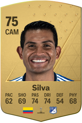 David Silva EA FC 24