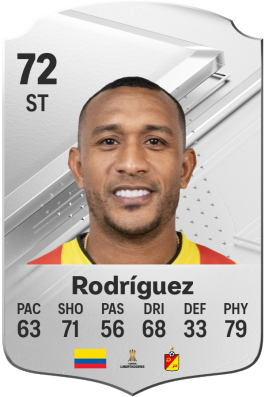 Angelo Rodríguez EA FC 24