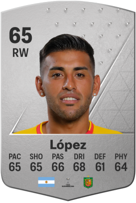 Sergio López EA FC 24