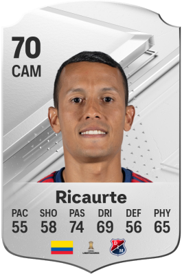 Andrés Ricaurte EA FC 24