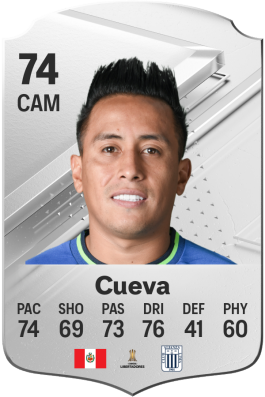 Christian Cueva EA FC 24