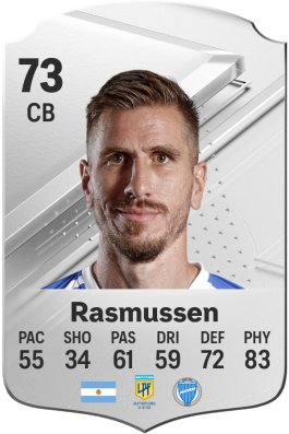 Federico Rasmussen EA FC 24