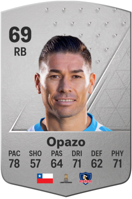 Óscar Opazo EA FC 24