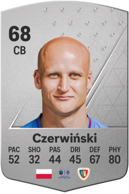 Jakub Czerwiński EA FC 24