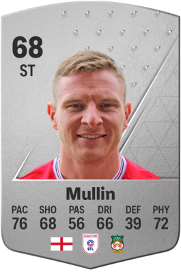 Paul Mullin EA FC 24