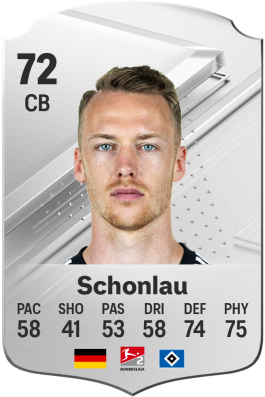 Sebastian Schonlau EA FC 24