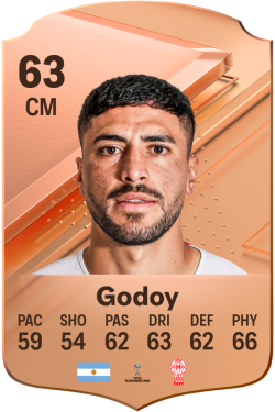 Fernando Godoy EA FC 24